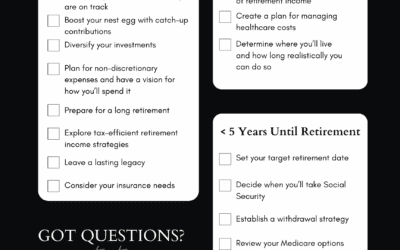 ASW Retirement Checklist